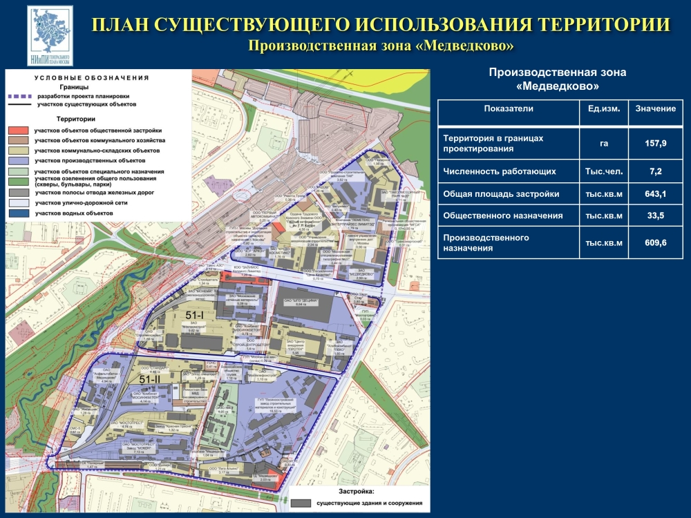 План застройки медведково