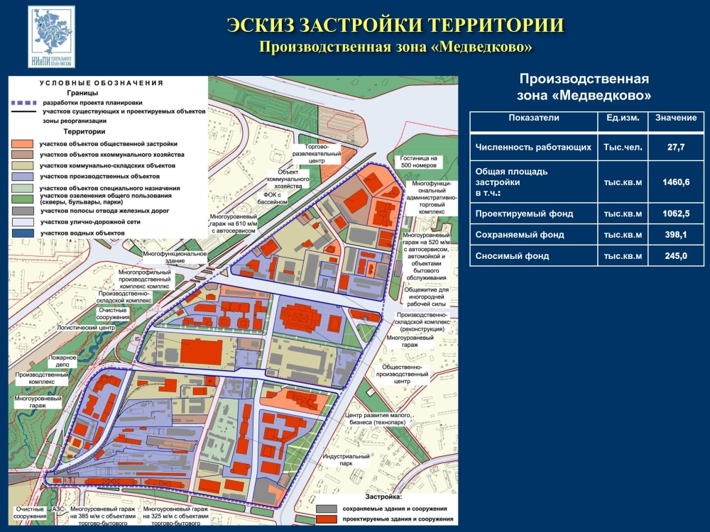 Проект решения о комплексном развитии территории